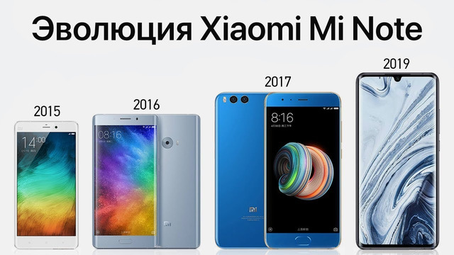 Эволюция Xiaomi Mi Note