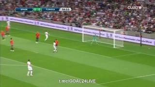 (HD) Испания – Тунис | Товарищеские матчи 2018 | Обзор матча