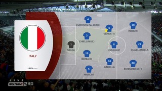 (HD) Италия – Босния | Чемпионат Европы 2020 | Отборочный турнир