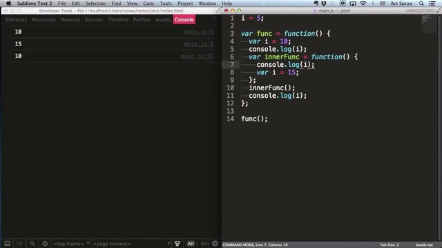 Javascript-джедай #14 – Цепочки областей видимости