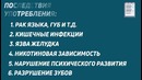 Насвай – болезнь молодежи