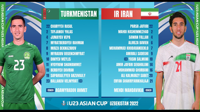 Туркменистан – Иран | Чемпионат Азии U23 | 2-й тур | Обзор матча