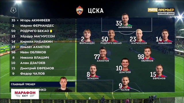 (HD) Анжи – ЦСКА | Российская Премьер Лига 2018/19 | 11-й тур