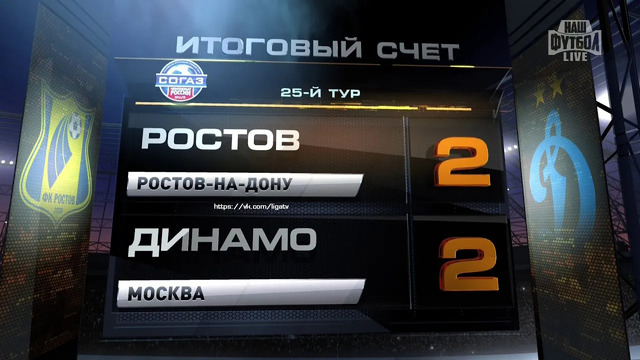 Highlights FC Rostov vs Dynamo (2-2) | RPL 2014/15