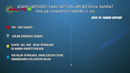 Qashqadaryo viloyat statistika boshqarmasi