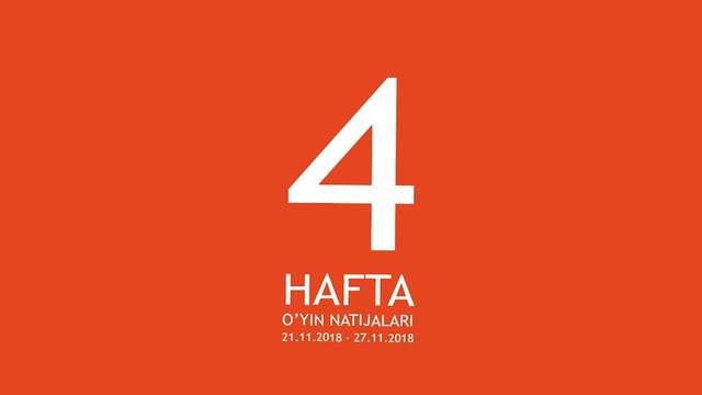 Dena. 4chi hafta oyini. Розыгрыш призов 4й недели. 21.11.2018 – 27.11.2018