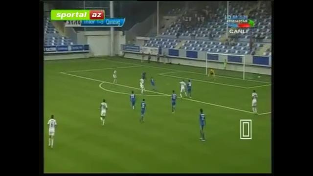 Inter Baku 1-2 FK Karabakh