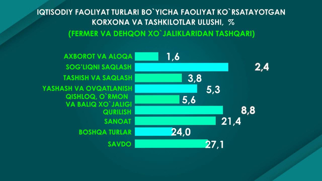 Registr2020mart