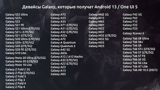 Samsung One UI 5 (Android 13) – СПИСОК УСТРОЙСТВ, КОТОРЫЕ ПОЛУЧАТ АПДЕЙТ