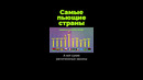 Самые пьющие и не пьющие страны #shorts