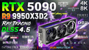 GeForce RTX 5090 + Ryzen 9 9950X3D2 – Test in 15 Games with New Drivers 2026 | 4K | 8K