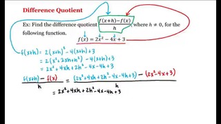 4 – 8 – Difference Quotient (5-05)