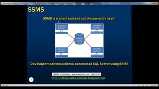 1 Connecting to SQL Server using SSMS – Part 1