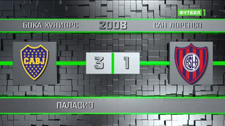 GOALактика – Чемпионат Аргентины 2008 (Апертура)