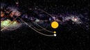Земля не вращается вокруг Солнца. Earth is not revolving around the Sun