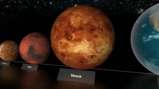 Земля Луна Марс Венера Меркурий Нептун Уран