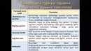 Дислипидемия – Расулев Ё.Э