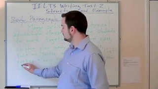 IELTS task 2 writing structure with example, part 5