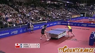 German Open- Zhang Jike-Ueda Jin