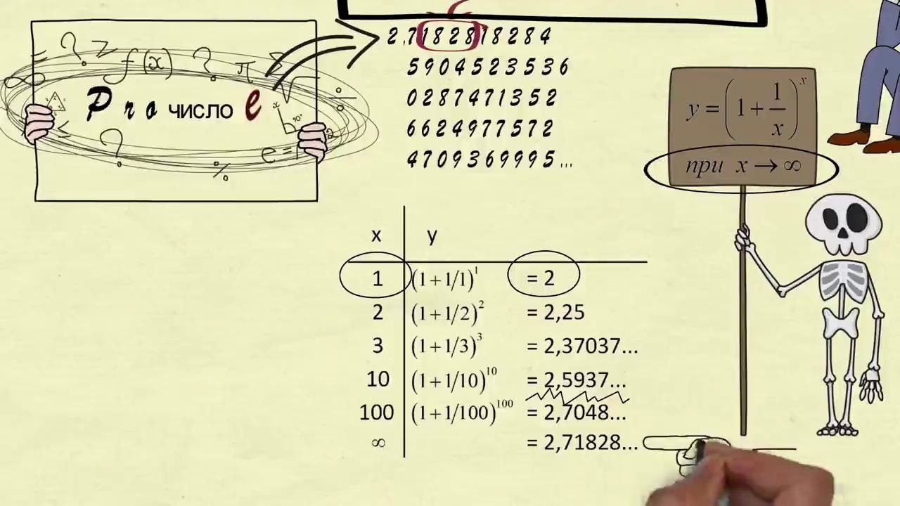 Число e 2,71828… Математический смысл просто и наглядно [720p] Mover.uz