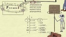Число e – 2,71828… Математический смысл просто и наглядно [720p]