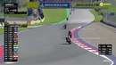 MotoGP – MotoGP | MotoGP | Обзор матча за 2026-09-20