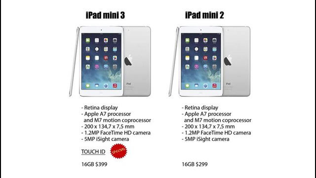 Обзор Apple iPad Mini 3 – Keddr.com