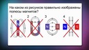 33. Повторение темы Электромагнитные явления