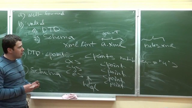 Лекция 6 Основы C