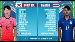Южная Корея – Таиланд | Чемпионат Азии U23 | 3-й тур | Обзор матча