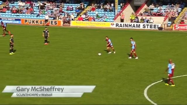 Greatest Goals Of 2014