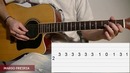 Dragon Ball GT. Guitar табы