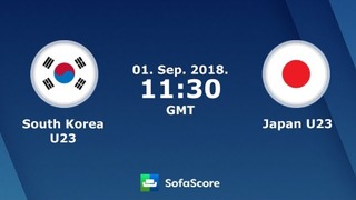 Janubiy Koreya U23 – Yaponiya U23 | Osiyo o‘yinlari-2018 | Final | Video Obzor