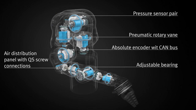 Festo – BionicCobot (English)