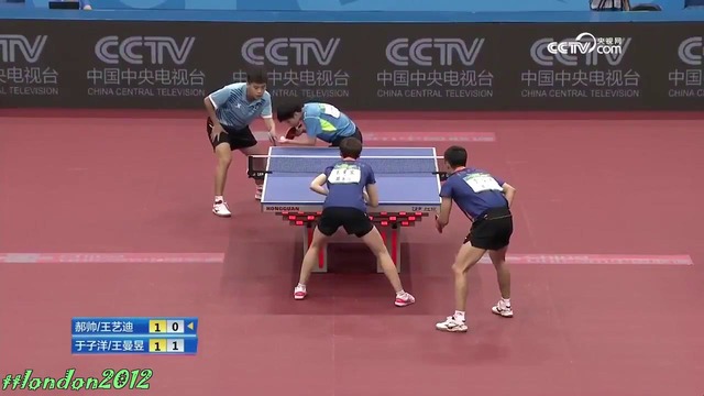 Hao Shuai Wang Yidi vs Yu Ziyang Wang Manyu (2017 Chinese National Games) (MX-Final)