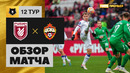 Рубин – ЦСКА | Российская Премьер-лига 2023/24 | 12-й тур | Обзор матча