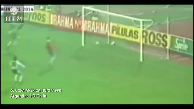 Габриэль Батистута ● Топ 10 голов за Аргентину ● 1990-2002