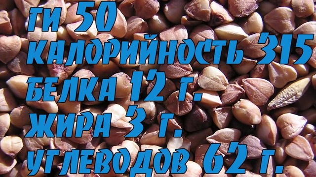 Продукты для набора мышечной массы