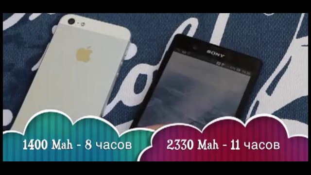 IPhone 5 против Xperia Z