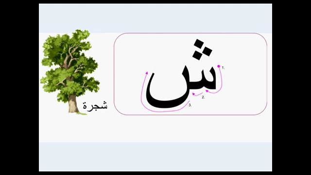 Арабский язык для начинающих урок 26 Арабский алфавит