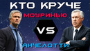 КТО КРУЧЕ?! | Жозе Моуринью VS Карло Анчелотти