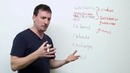 Vocabulary – warranty, guarantee, rebate, exchange, credit