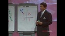 Robert Kiyosaki: Financial IQ