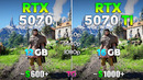 RTX 5070 vs RTX 5070 Ti – Test in 10 Games | 1080p | 1440p | 4K