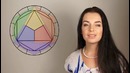 Колористика в макияже. Часть 1