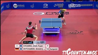 German Open- Dimitrij Ovtcharov-Chuang Chih Yuan