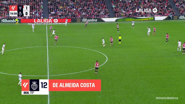 ATHLETIC – MALLORCA | RESUMEN LALIGA EA SPORTS