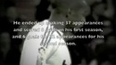 Robinho «His Story»