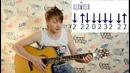 Гитара с нуля #17 – Невеселая песня- Кино ⁄разбор