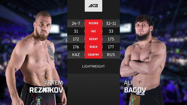 Артем Резников vs. Али Багов | Artem Reznikov vs. Ali Bagov | ACA 168 – Moscow